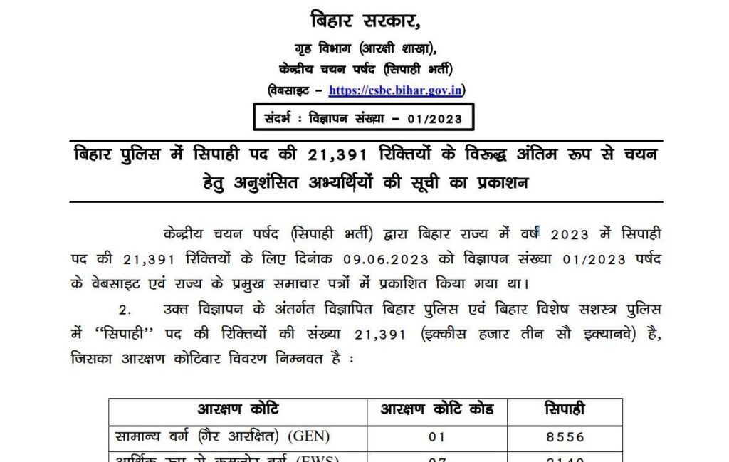 bihar police constable result 2025 kab aayega, bihar police constable result 2025 kab tak aayega, bihar police constable result 2025 kab jaari hoga, bihar police result 2025 kab aayega, kab aayega bihar police 2025 ka result, bihar police result 2025 kab tak aayega, bihar police 2025 ka result kab aayega, bihar police final result 2025 kab aayega, bihar police constable result kab tak aaega, bihar police constable result 2025 csbc bihar, bihar police constable result 2025