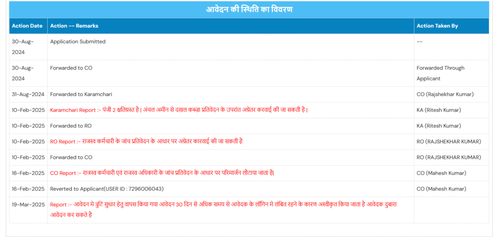 parimarjan ka status kaise check kare, parimarjan ka status check kaise kare, parimarjan ka status kaise check karen, parimarjan plus ka status kaise check kare, parimarjan plus ka status kaise check kare 2025, parimarjan status kaise check kare, bhumi sudhar parimarjan ka status kaise check kare।, parimarjan status check kaise kare, parimarjan plus status kaise check kare, parimarjan ka status kaise dekhe, parimarjan status kaise check karen, parimarjan karen ka bad kiya kare