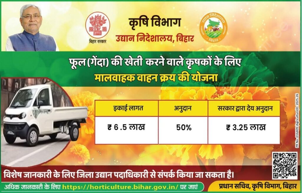 bihar horticulture subsidy, bihar horticulture scheme, horticulture scheme bihar, bihar subsidy scheme, govt subsidy scheme bihar, farmer subsidy scheme bihar, bihar govt latest subsidy scheme, mushroom subsidy scheme bihar, bihar mushroom farming subsidy scheme, bihar agriculture subsidy, agriculture subsidy bihar, horticulture of bihar, bihar horticulture yojana, horticulture bihar gov in, horticulture development bihar, bihar nursery subsidy, nursery subsidy bihar, subsidy schemes for farmers 2025
